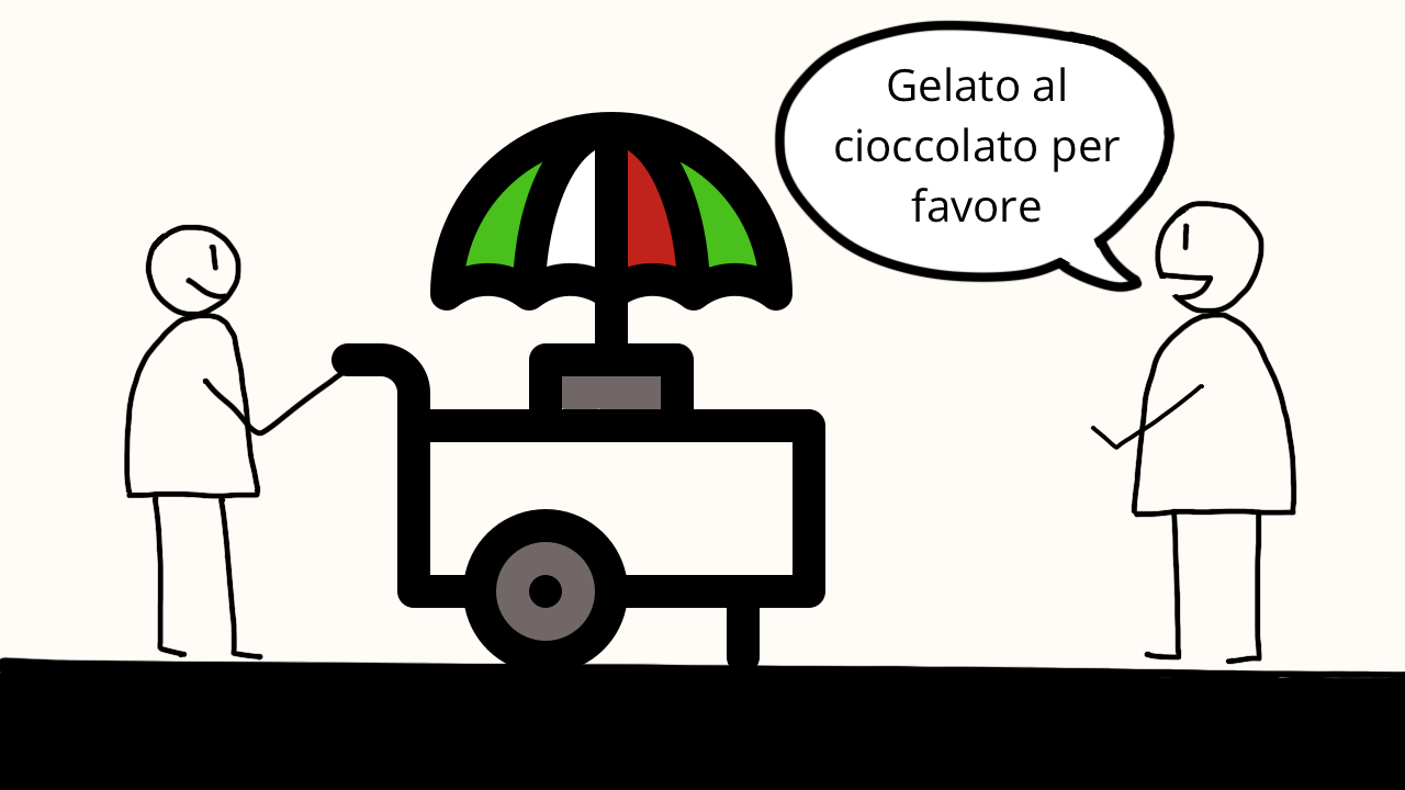 gelato